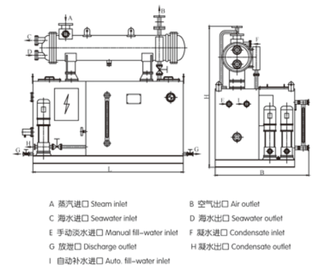 hot well unit structure.png